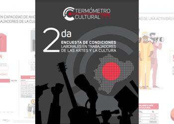 ¿Cómo les va a los trabajadores culturales? No muy bien